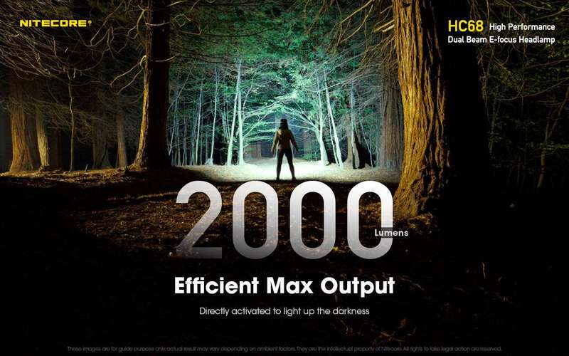NITECORE HC68 DUAL BEAM E-FOCUS HEADLAMP