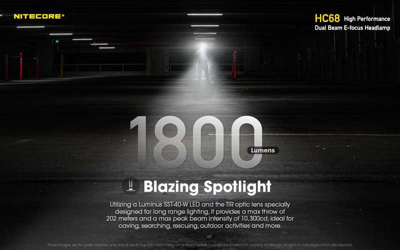 NITECORE HC68 DUAL BEAM E-FOCUS HEADLAMP