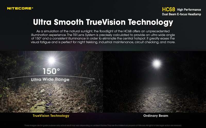 NITECORE HC68 DUAL BEAM E-FOCUS HEADLAMP