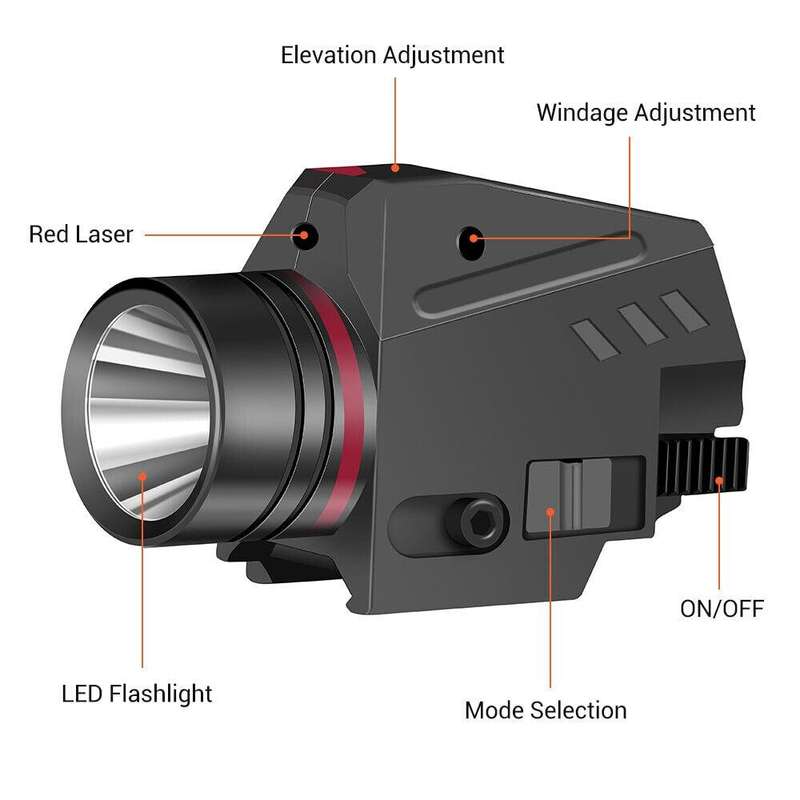 PICATINNY-MOUNTED FLASHLIGHT / LASER COMBO