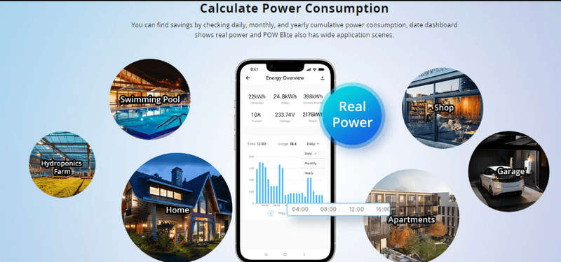 SONOFF GEYSER TIMER POWR320D