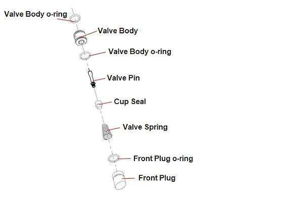 SPYDER EKO-VALVE® PIN W/ CUP SEAL