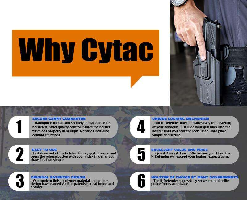 CYTAC R-DEFENDER GEN4 - GLOCK 19,23,32 - CY-G19G4