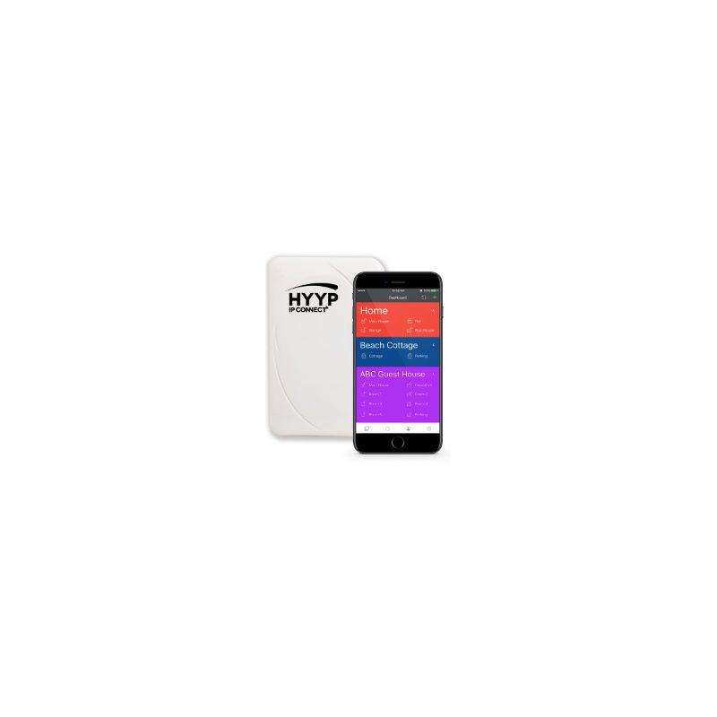 IDS HYYP IP-WIFI + LAN MODULE