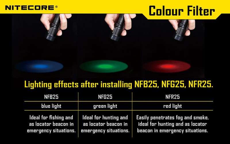 NITECORE 50MM FILTER - GREEN