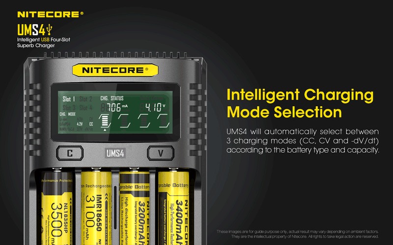 NITECORE UMS4  BATTERY CHARGER - 4 SLOT, MINI-USB