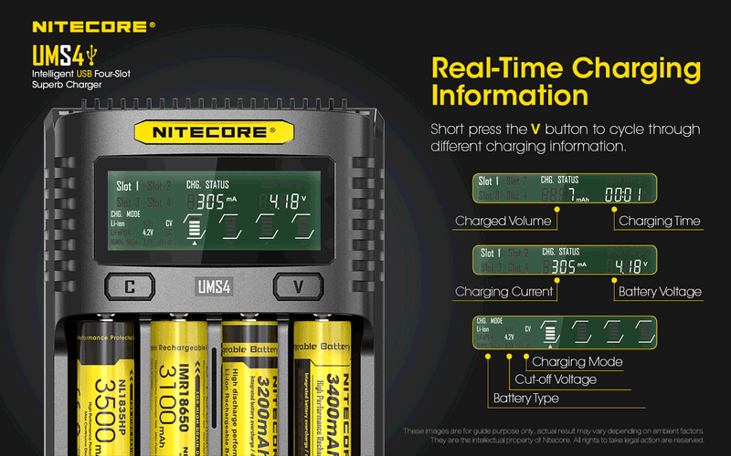 NITECORE UMS4  BATTERY CHARGER - 4 SLOT, MINI-USB