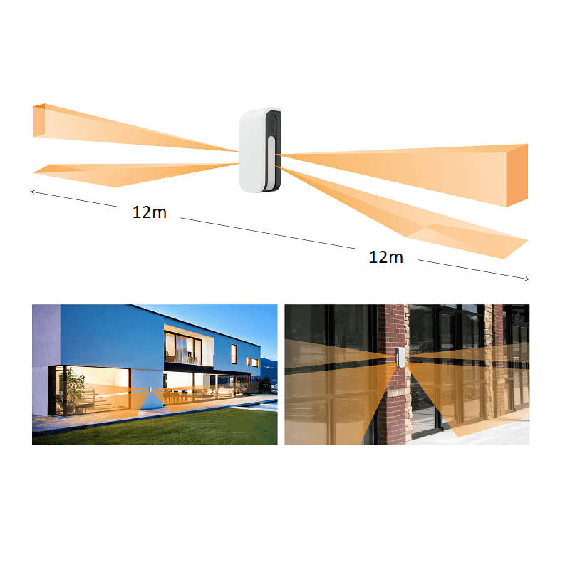 OPTEX BXS SHIELD WIRED OUTDOOR PIR