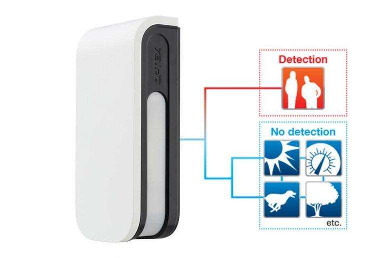 OPTEX BXS SHIELD WIRED OUTDOOR PIR