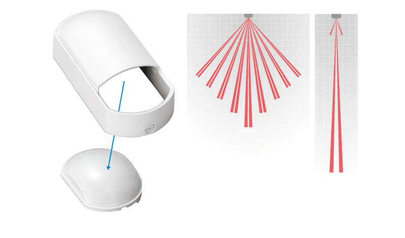 OPTEX FLIPX WIRED INDOOR PIR