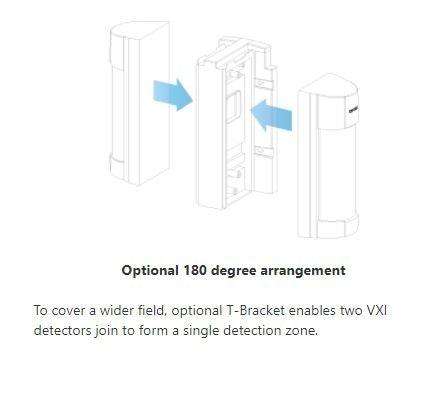 OPTEX VXI WIRED OUTDOOR LOW MOUNT PIR
