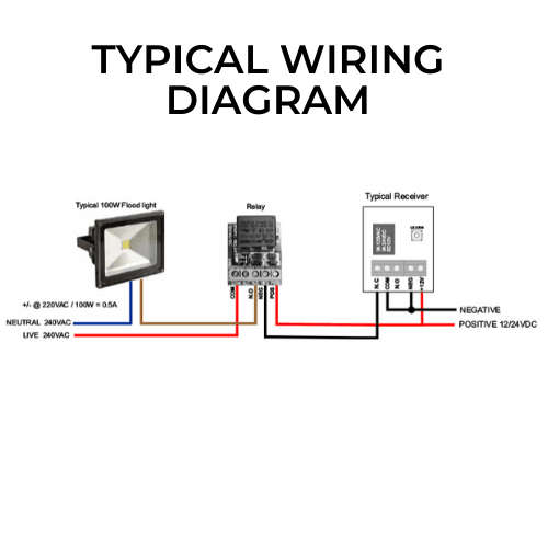 SHERLO 12V ACDC LED RELAY BOARD