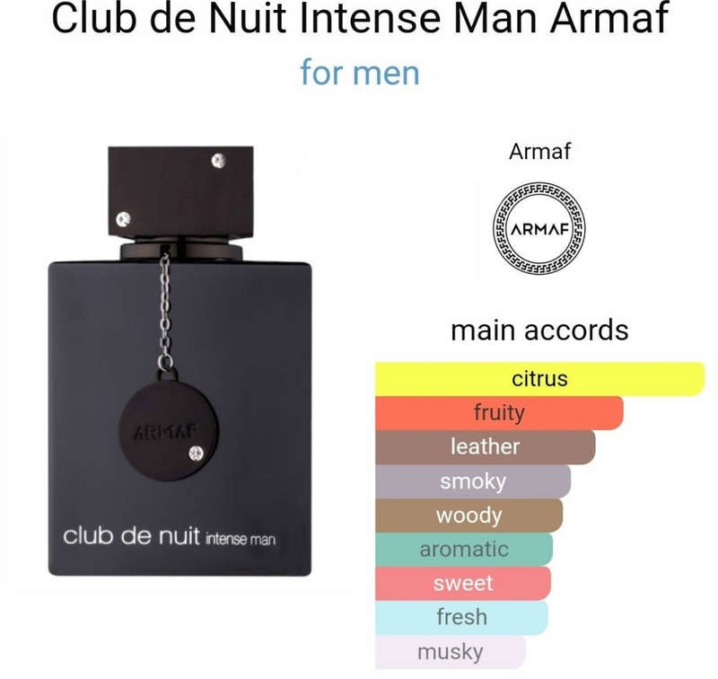 Club De Nuit Intense Man Armaf Perfumes