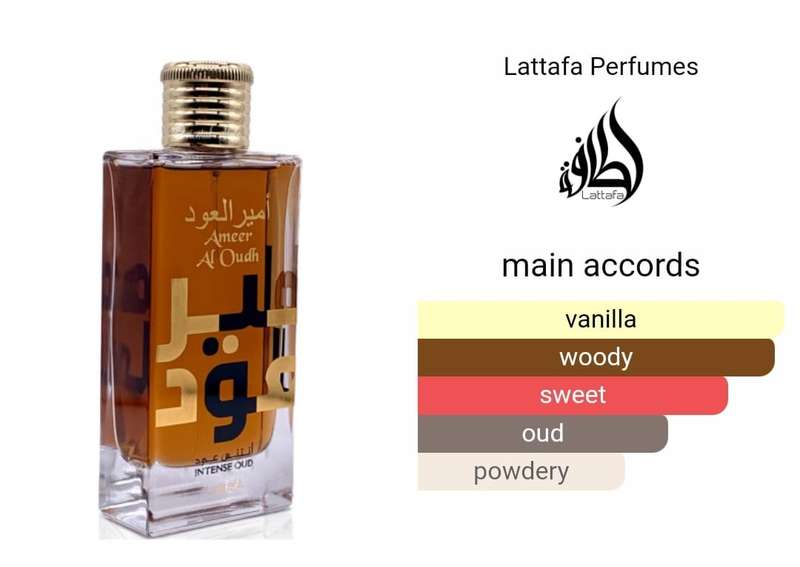 Ameer Al Oudh Intense Oud Lattafa Perfumes