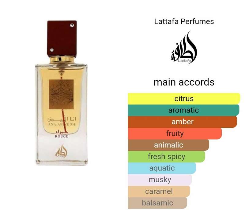 Ana Abiyedh Rouge Lattafa Perfumes