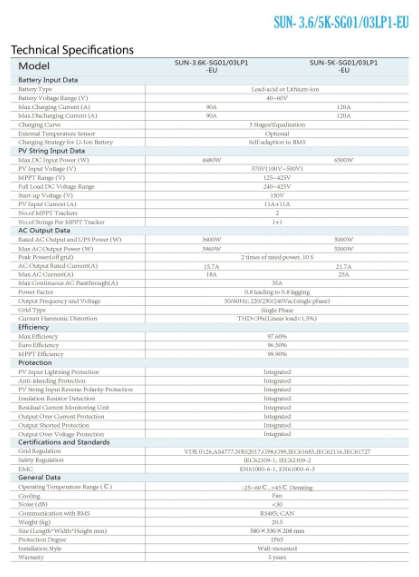 Deye 5KW Hybrid Inverter Wifi Dongle