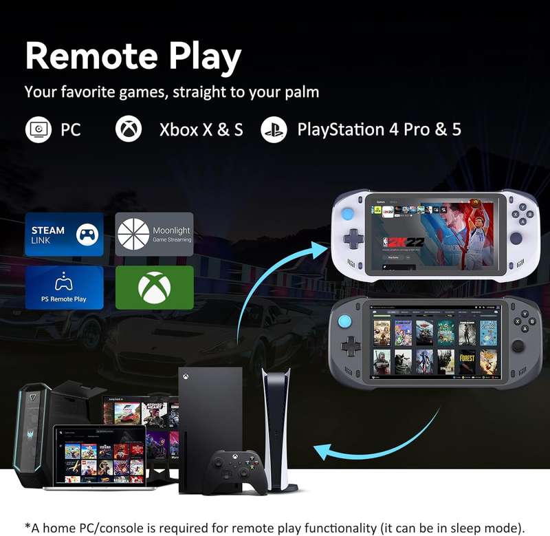 Abxylute Handheld - for Cloud Gaming and Remote Play