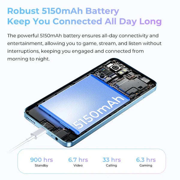 Oukitel C58 Smartphone  6.7 Display, 13MP Dual Camera