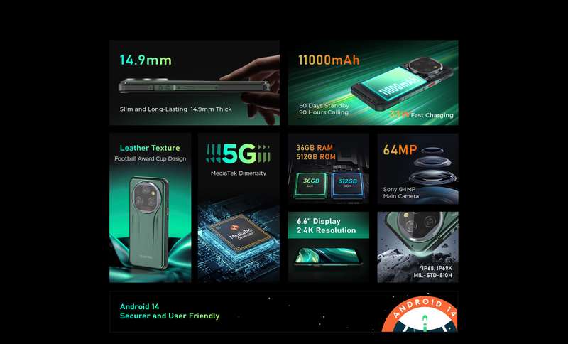 Oukitel WP39 Pro  Ultra-Thin 5G Rugged Smartphone with 11000mAh, 64MP Camera