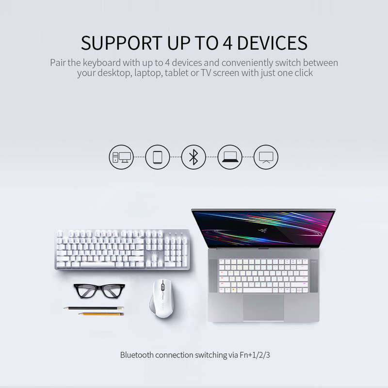 Razer Pro Type Mechanical Keyboard Bluetooth+2.4GHz Dual-mode Wireless Keyboard with Razer Orange Me