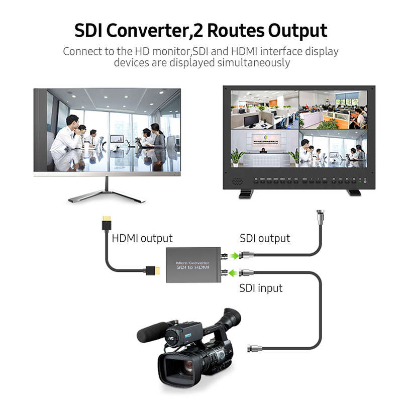 NK-M008 Micro SDI Converter SDI to HDMI/SDI to SDI 2 Routes Output Mini HD 1080P USB Powered Convert