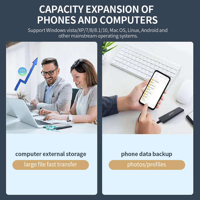 EZCast S8000  GEN2 Hard Drive Enclosure M.2 NVME Portable SSD Enclosure PCI-e to USB 3.1 Applicable