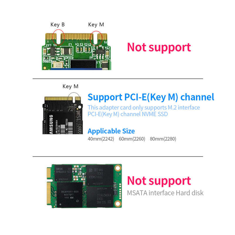 M.2 NVME to USB3.0 Mobile Adapter Card Converter Card Support M.2 PCIE(Key M) Interface NVME SSD Not