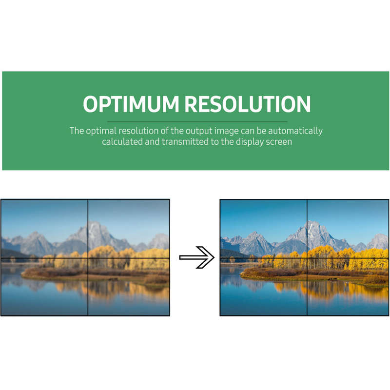 4K 3x3 HDMI TV Video Wall Controller Screen Stitching Processor TV Display Video Controller Wall Spl