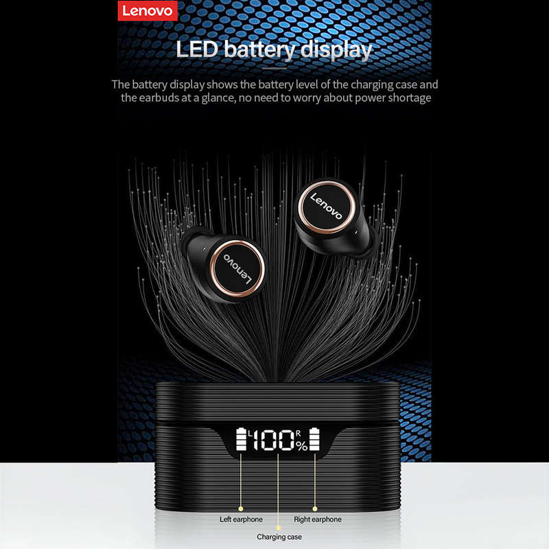 Lenovo LP12 Wireless Headphones BT 5.0 Wireless In-ear Sports Earbuds with MIC&DSP Noise Reduction L