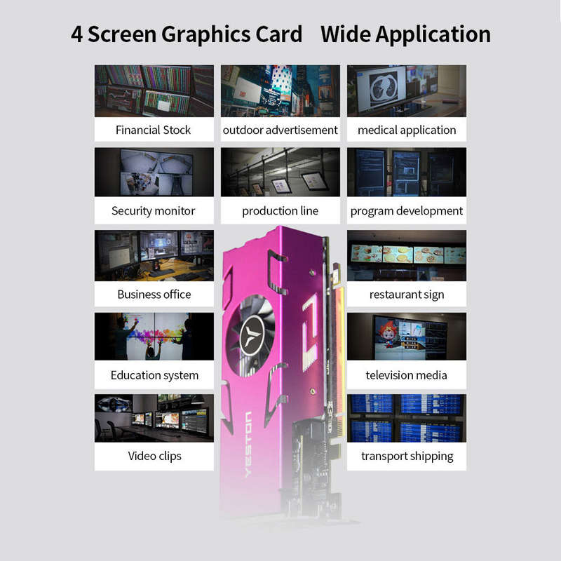 Yeston RX550-4G 4HD GA 4-screen Graphics Card 4GB/128bit/GDDR5 Memory Support Split Screen with 4*HD
