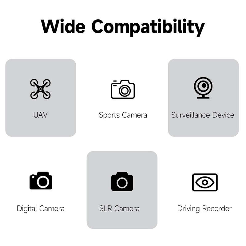 Lenovo D221 USB2.0 Card Reader Portable SD+TF 2-in-1 Card Reader Stable Transmission ABS Shell Suppo
