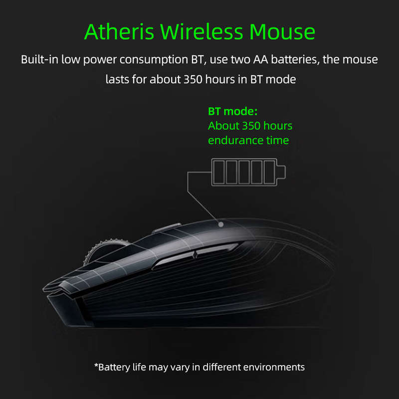 Razer Atheris Wireless Mouse 2.4GHz+BT Dual-mode Connection 7200DPI Optical Sensor Adaptive Frequenc