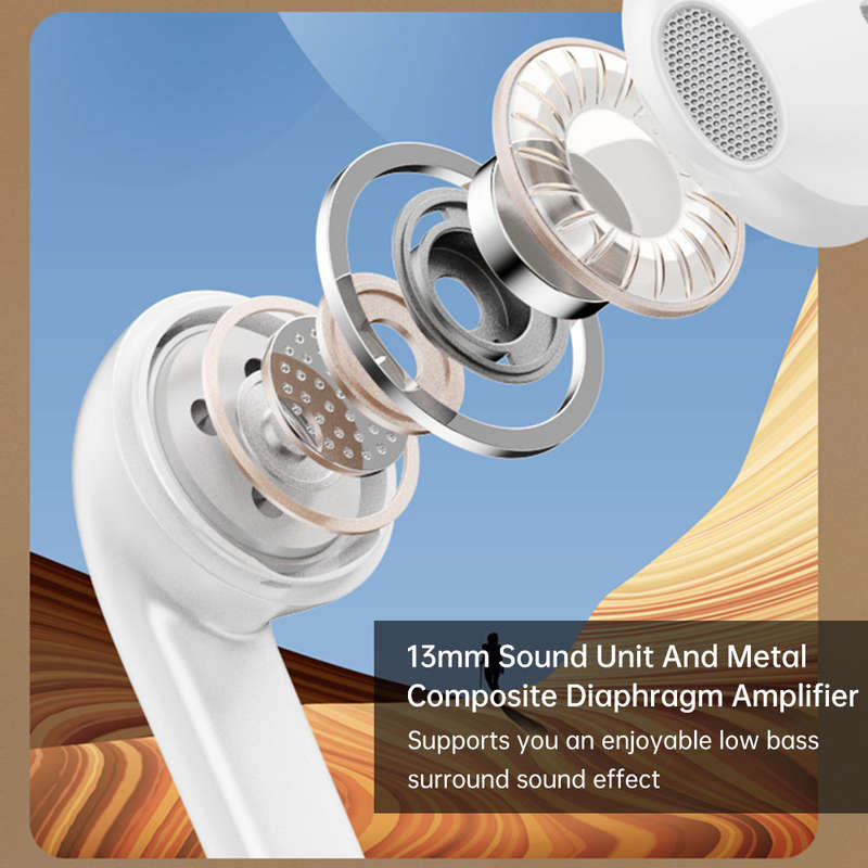 Lenovo TW60 Wireless Earbuds BT5.3 Headphones Fast Charging Mini Headphone In-ear Headset with 300mA