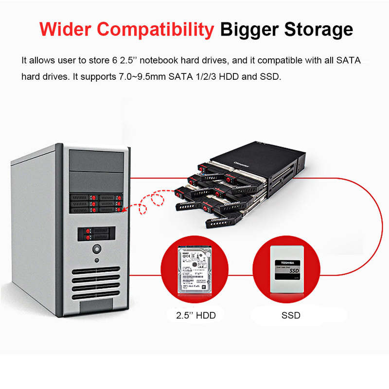 OImaster 6 Bays Mobile Backplane Support 2.5'' SATA HDD SSD Hard Drive with Cooling Fan Locker Hot-s