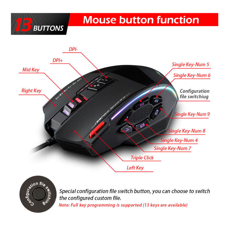 Zelotes C-13 Wired Gaming Mouse 13 Programming Keys Adjustable 10000DPI RGB Light Belt 128KB On-boar