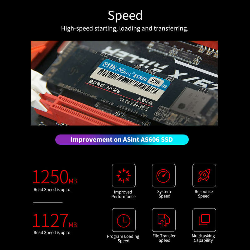 ASint AS606 SATA M.2/NGFF SSD Solid State Drive Hard Disk For Desktop Laptop PC 512GB