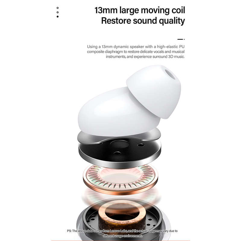 Lenovo XT90 Wireless BT Headphone In-ear Sports Earbuds Waterproof Sweatproof Low Latency Headphone