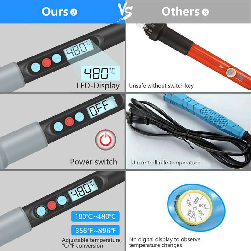 HANDSKIT 90W Constant Temperature Electric Soldering Iron 180~480Temperature Adjustable Electric
