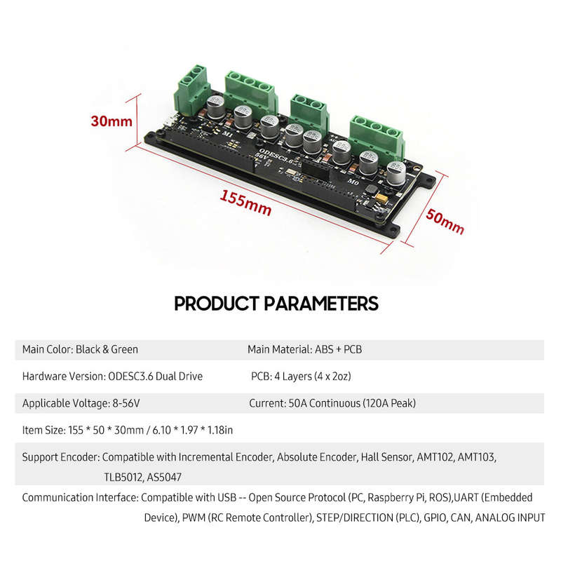 ODESC3.6 Motor Controller Dual Drive FOC BLDC High Power Optimized Brushless Motor Control Boa