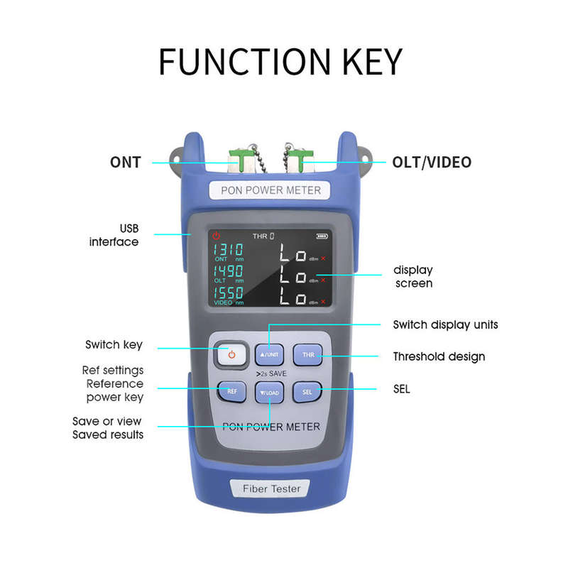 Handheld PON Power Meter Optical Fiber Tester Network Engineering Ten Data Storage 1310nm 149