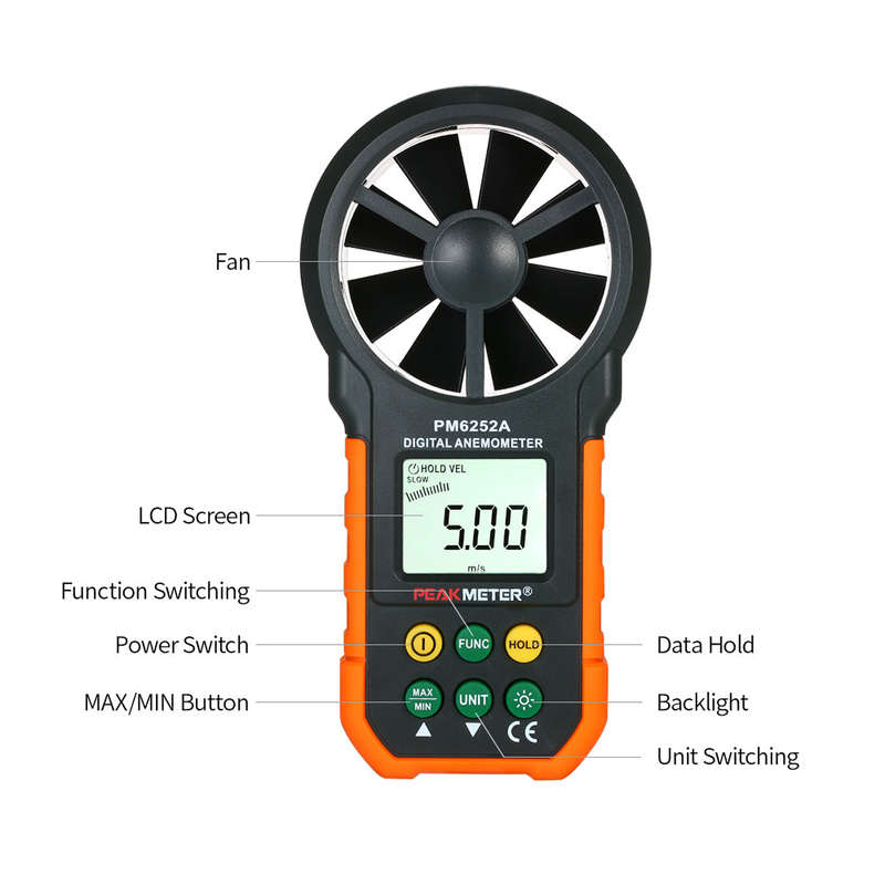 PEAKMETER Handheld Anemometer Portable Wind Speed Meter CFM Meter Wind Gauges Air Flow Thermom