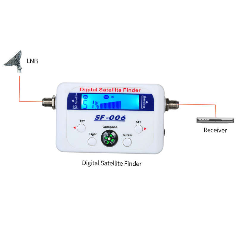 Digital Satellite Finder Satellite Signal Meter Mini Digital Satellite Signal Finder Meter wit