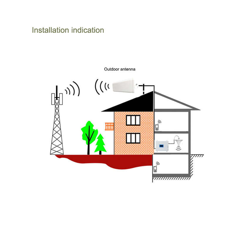 100-240V Tri Band Amplifier 900 1800 2100 GSM DCS WCDMA 2G/3G/4G LTE Universal Signal Booster