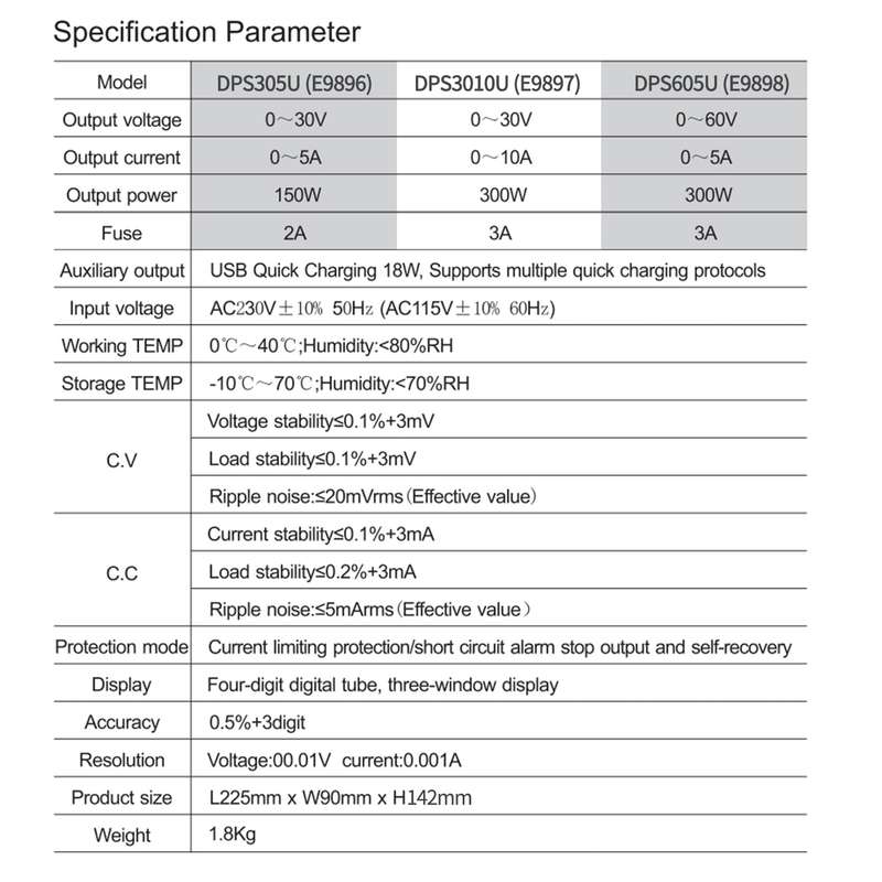 WANPTEK DPS605U 0-60V 0-5A 300W Switching DC Power Supply 4 Digits Display LED High Precision