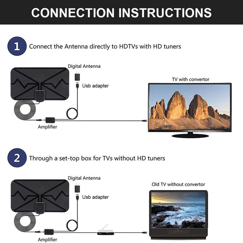 4K Digital Indoor TV Antenna with Signal Amplifier DVB-T HD TV Digital Antenna for More Channels