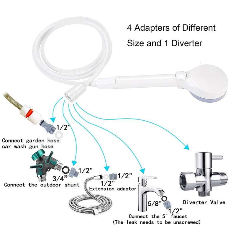 Dog Shower Sprayer,Dog Bath Showerhead Cat Massage Combing Brush 2-in-1 Dog Water Sprinkler M