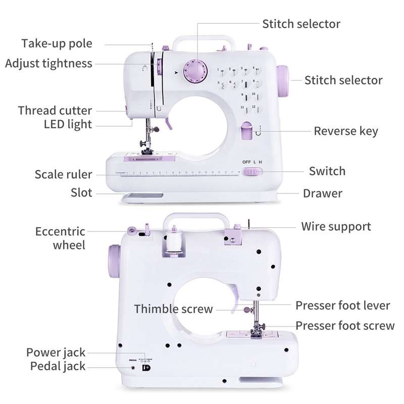 Electric Small Sewing Machine with Foot Pedal 12 Stitches Adjustable Speeds Sewing Machine for Begin