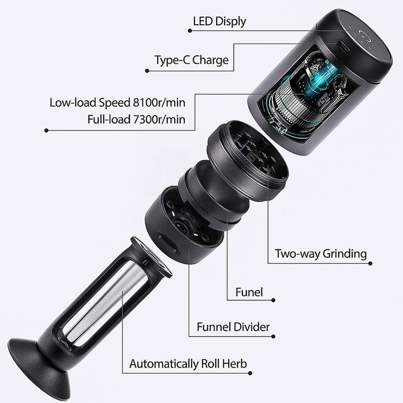 Electric Herb and Spice Grinder Automatic Smart Grinding Machine with Cone Holder Grinding Filling I
