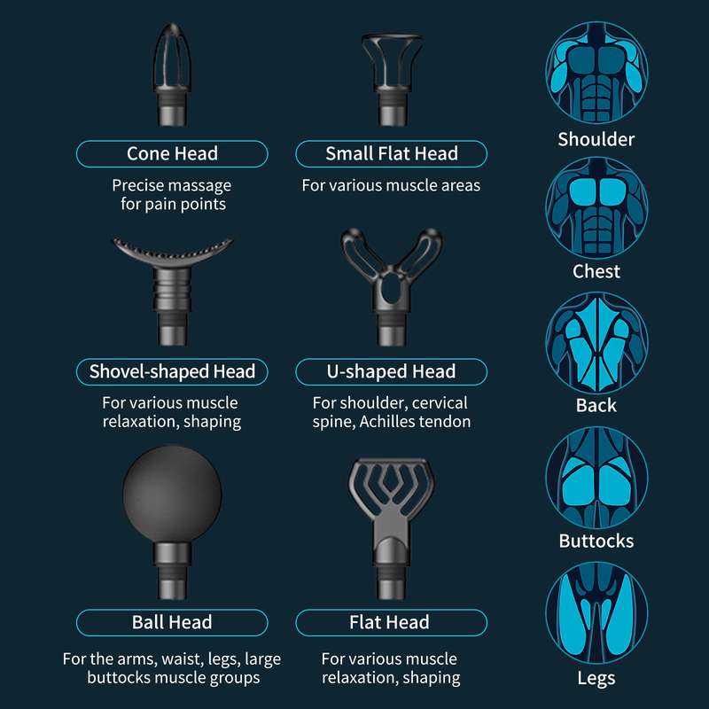OVEYA Massage Gun With LCD Touch Screen 6 Heads Handheld Muscle Therapy Massager Body Deep Tissue Mu