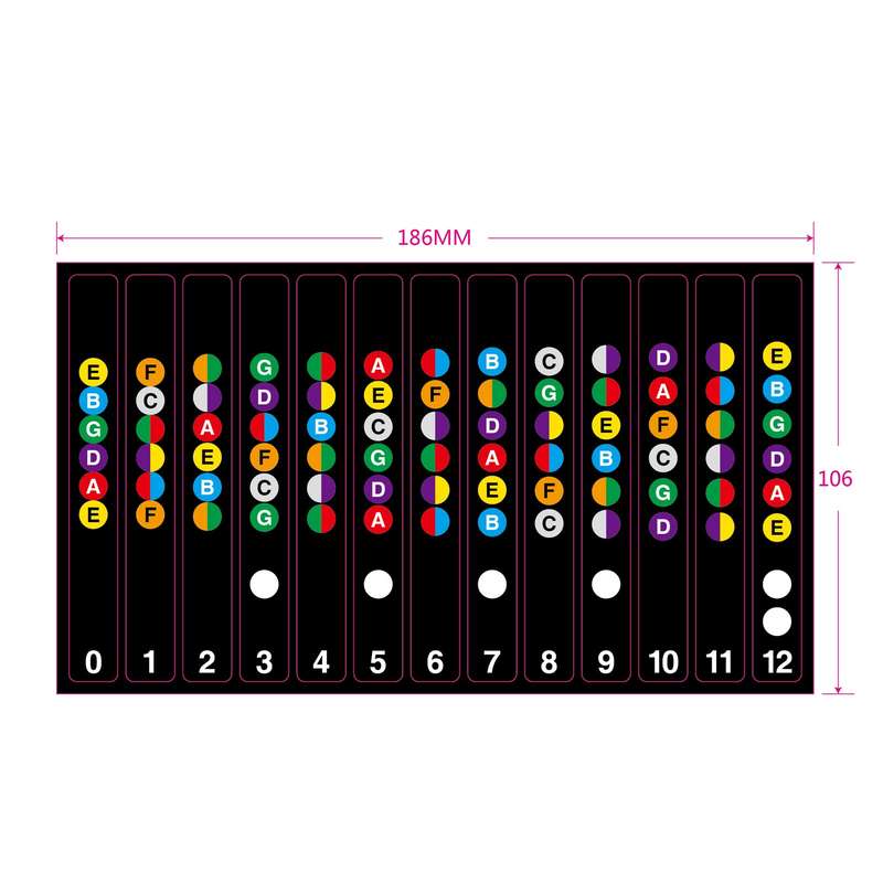 2pcs Guitar Fretboard Stickers Fretboard Note Decals Musical Scale Label for 6-string Acousti
